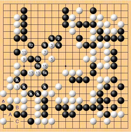 澳门威尼克斯