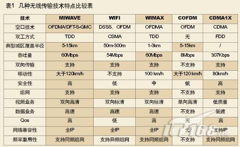 【澳门威尼克斯】《路灯的森林》：美丽城市的缩影