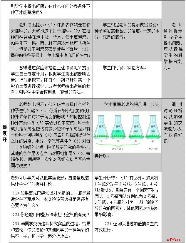 澳门威尼克斯人网站