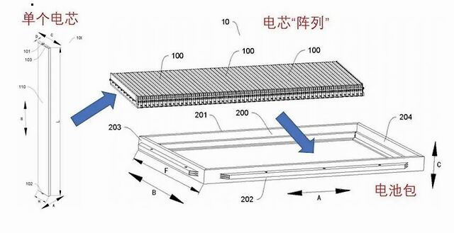 澳门威尼克斯