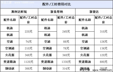 澳门威尼克斯