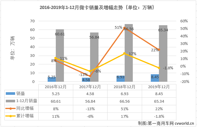 
精选美食：干锅土豆溜肥肠、铁板鱿鱼、酸辣蕨根粉、扁豆焖肉“澳门威尼克斯”